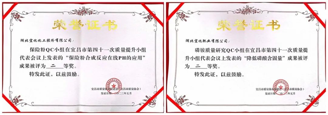 股份公司QC課題獲得市優(yōu)異成績(jī)(圖2) 圖片